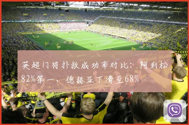 英超门将扑救成功率对比：阿利松82%第一，德赫亚下滑至68%